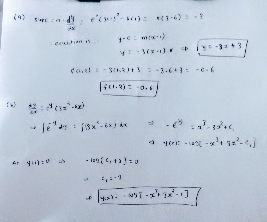 Consider the differential equation dy/dx=e^y(3x^2-6x)